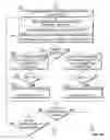 Fig. 12 - Telematics devices and methods for vehicle ignition detection