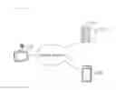 Fig. 02 - SURVEILLANCE CAMERA CAPABLE OF OUTPUTTING VIDEO AND VIDEO TRANSMISSION/RECEPTION SYSTEM INCLUDING SAME