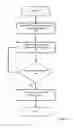 Fig. 04 - Tamper evident cargo container seal bolt lock