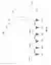 Fig. 32 - Display device and pixel circuit thereof