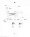 Fig. 52 - Display device and pixel circuit thereof