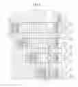 Fig. 03 - Display device