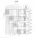 Fig. 09 - Display device