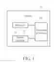 Fig. 02 - Image adjusting method capable of executing optimal adjustment according to environmental variation and related display