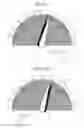 Fig. 09 - Drawing control device