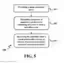 Fig. 07 - Sound absorbing structure including nanofibers