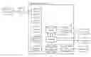 Fig. 01 - Information providing system