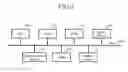 Fig. 03 - Information providing system