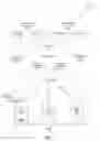 Fig. 02 - Direct media feed enhanced recordings