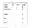 Fig. 05 - Video tag layout