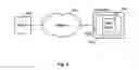 Fig. 06 - Video tag layout