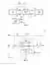 Fig. 02 - Zero leakage, high noise margin coupled giant spin hall based retention latch