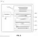 Fig. 07 - Post package repair (PPR) data in non-volatile memory
