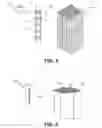 Fig. 04 - Dispersion ceramic micro-encapsulated (DCM) nuclear fuel and related methods