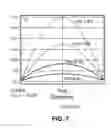 Fig. 06 - Dispersion ceramic micro-encapsulated (DCM) nuclear fuel and related methods