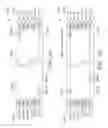 Fig. 49 - Electrical characteristics of shielded electrical cables