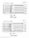 Fig. 72 - Electrical characteristics of shielded electrical cables