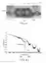 Fig. 75 - Electrical characteristics of shielded electrical cables
