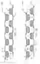 Fig. 06 - Nested shielded ribbon cables