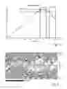 Fig. 04 - PROCESS FOR MANUFACTURING OF A THICK COPPER WIRE FOR BONDING APPLICATIONS