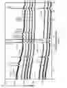 Fig. 04 - Mitigation of contamination of electroplated cobalt-platinum films on substrates