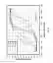 Fig. 06 - Mitigation of contamination of electroplated cobalt-platinum films on substrates