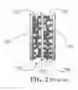 Fig. 04 - Supercapacitor having highly conductive graphene foam electrode