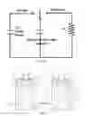 Fig. 03 - Electric double layer device