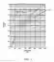 Fig. 02 - Method and apparatus for deposition cleaning in a pumping line