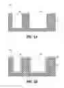 Fig. 02 - Co or Ni and Cu integration for small and large features in integrated circuits