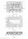 Fig. 07 - Power device and preparation method thereof