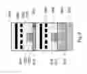 Fig. 09 - 3D semiconductor device and structure