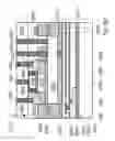Fig. 55 - 3D semiconductor device and structure