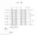 Fig. 24 - Semiconductor devices and methods of manufacturing the same