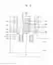 Fig. 04 - SEMICONDUCTOR DEVICES HAVING A GATE STRUCTURE AND A CONDUCTIVE LINE AND METHODS OF MANUFACTURING THE SAME