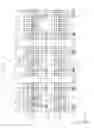 Fig. 06 - Anti-fuse one-time programmable (OTP) device