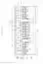 Fig. 07 - Anti-fuse one-time programmable (OTP) device