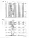 Fig. 08 - Semiconductor memory device and manufacturing the same