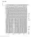 Fig. 16 - Semiconductor memory device and manufacturing the same