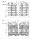 Fig. 13 - Semiconductor memory device and method of manufacturing the same