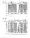 Fig. 14 - Semiconductor memory device and method of manufacturing the same