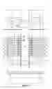 Fig. 09 - Integrated structures and methods of forming vertically-stacked memory cells