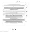 Fig. 02 - Fins for metal oxide semiconductor device structures