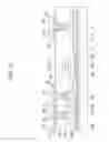 Fig. 13 - Display device including thin film transistor array panel and manufacturing method thereof