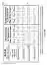 Fig. 115 - Resistive change element array using vertically oriented bit lines