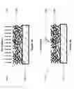 Fig. 16 - Resistive change element array using vertically oriented bit lines