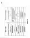 Fig. 55 - Resistive change element array using vertically oriented bit lines