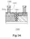 Fig. 35 - Vertical device having a protrusion source