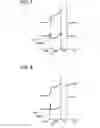 Fig. 07 - Switching device