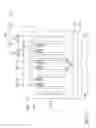 Fig. 04 - Double gate trench power transistor and manufacturing method thereof